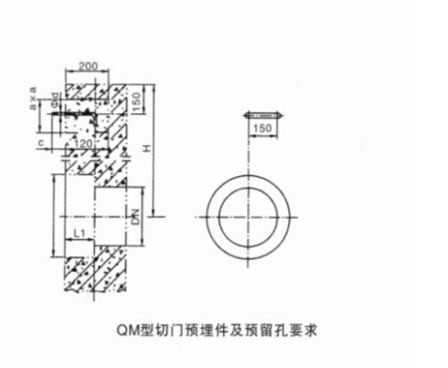 切門預(yù)埋孔